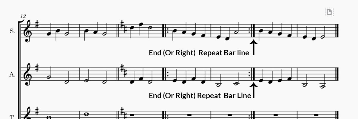 What Is A Bar Line In Music Notation? - Phamox Music