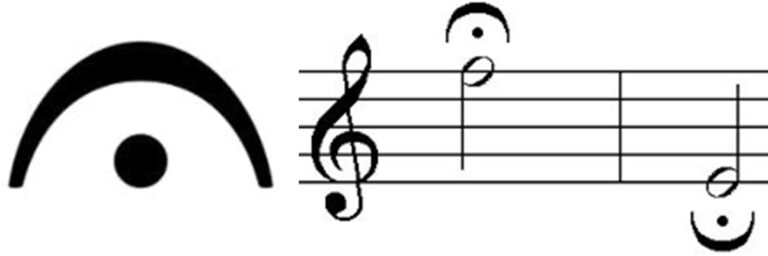 Fermata In Music Notation Phamox Music